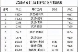 电讯报独家：拉特克利夫收购曼联25%股份得到英超通过